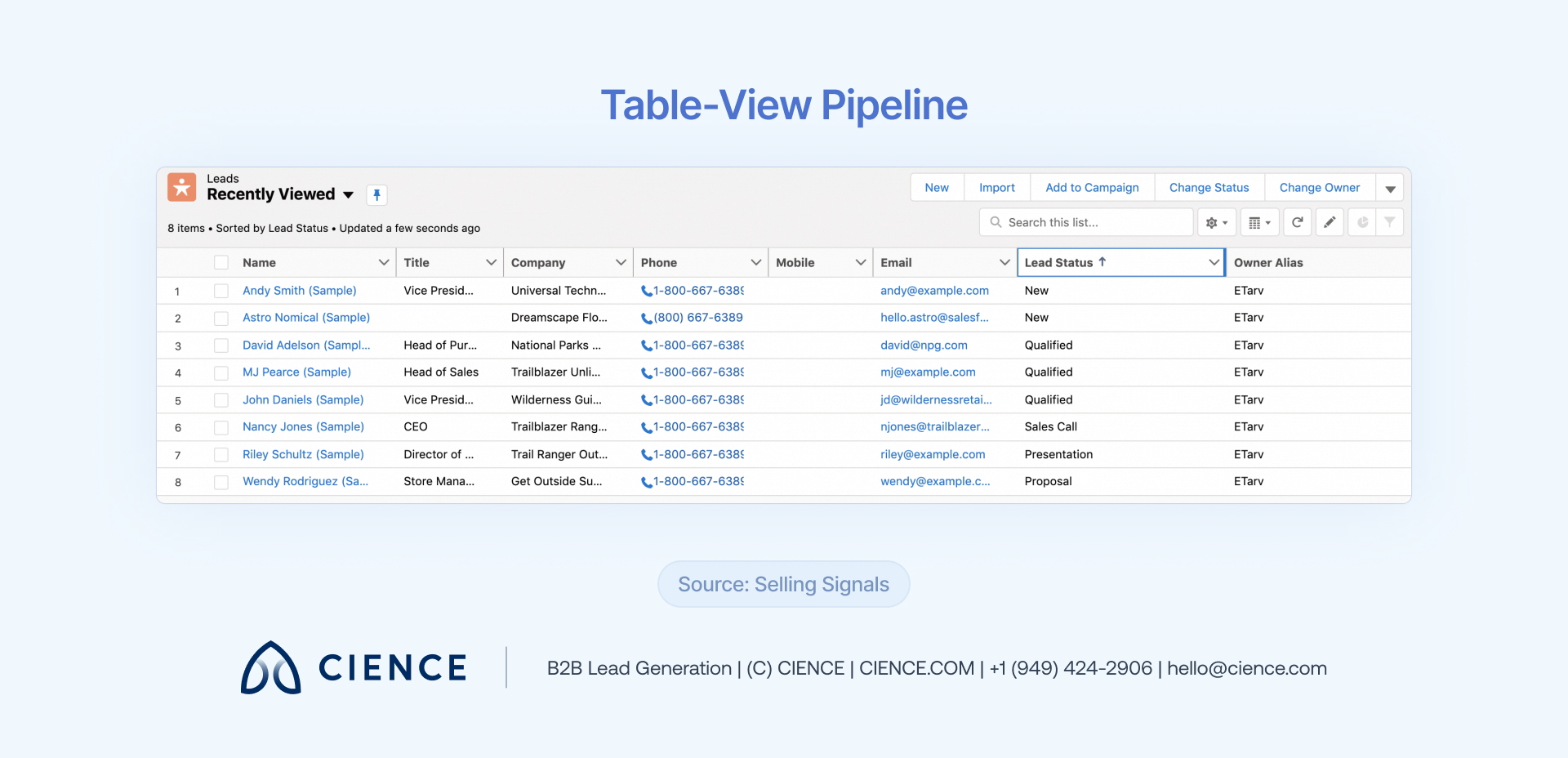 Sales Pipeline — 07